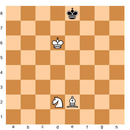 Chess Position