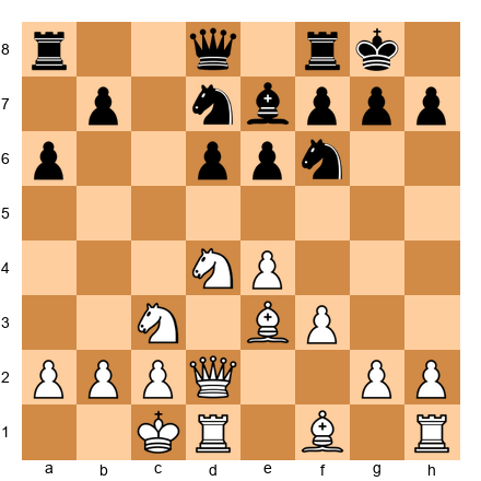 Chess Position
