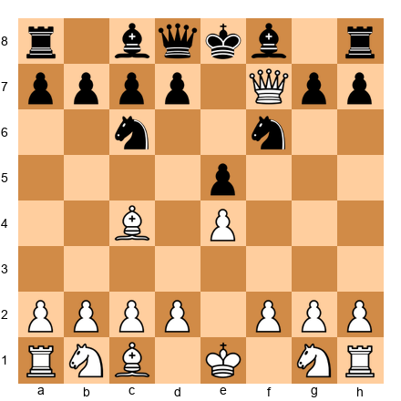 Chess Position