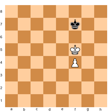 Chess Position