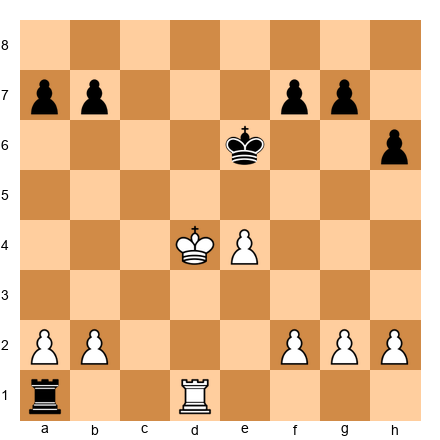 Chess Position