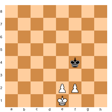 Chess Position