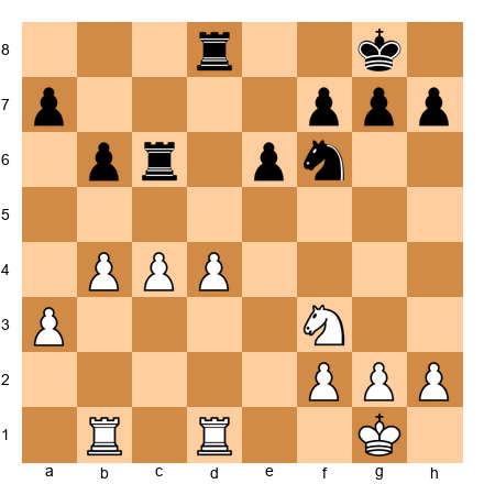 Chess Position