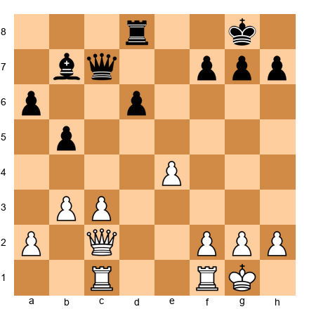Chess Position