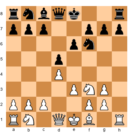Chess Position