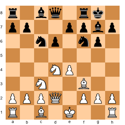 Chess Position