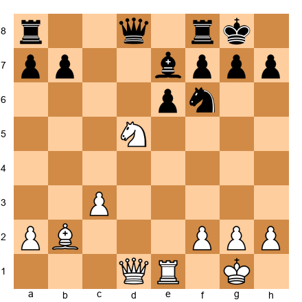 Chess Position