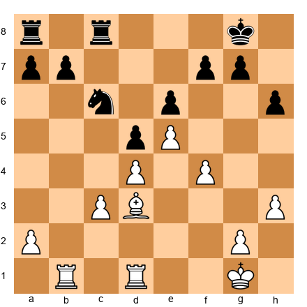 Chess Position
