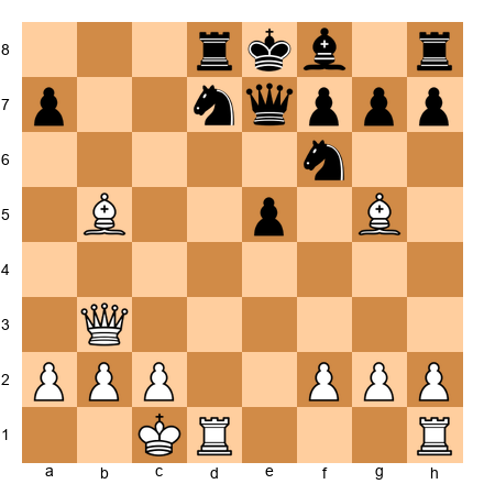 Chess Position