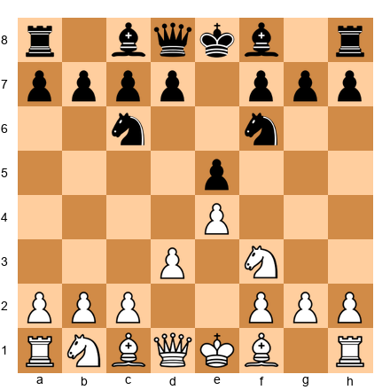 Chess Position