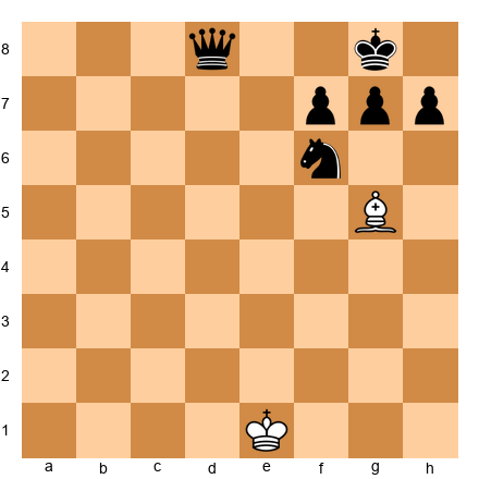 Chess Position