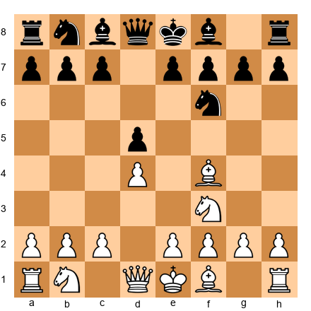 Chess Position