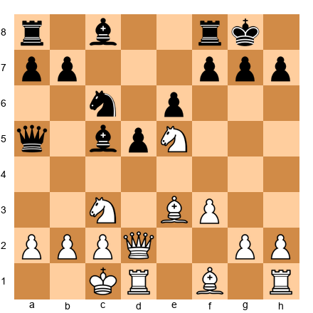 Chess Position