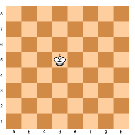 Chess Position