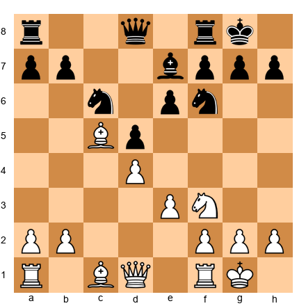 Chess Position