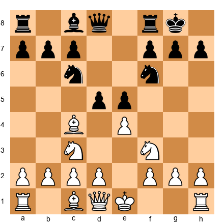 Chess Position