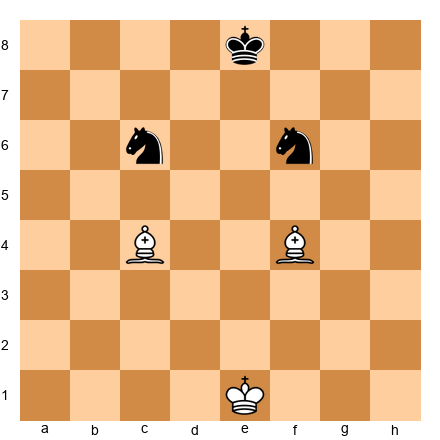 Chess Position