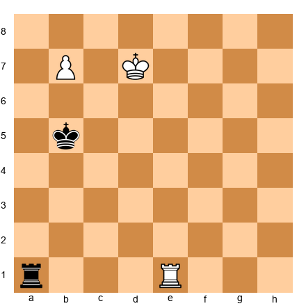 Chess Position