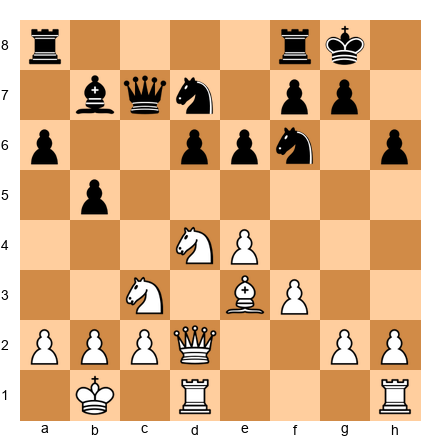Chess Position