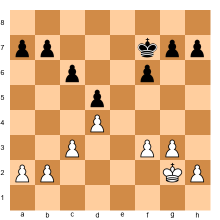 Chess Position