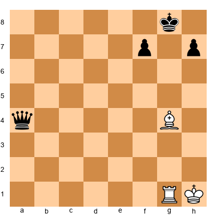 Chess Position