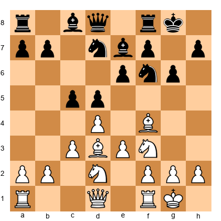 Chess Position