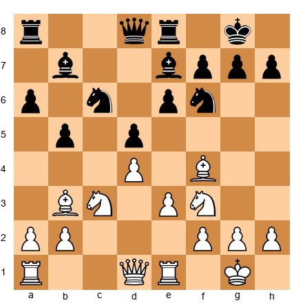 Chess Position