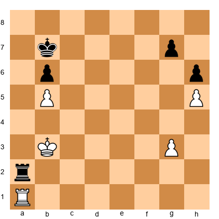 Chess Position