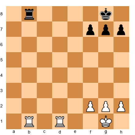 Chess Position