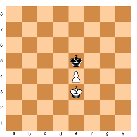 Chess Position