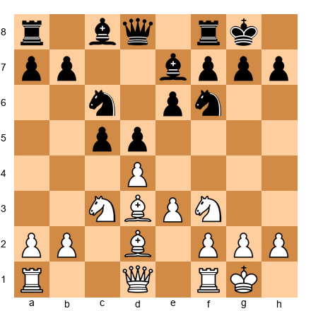 Chess Position