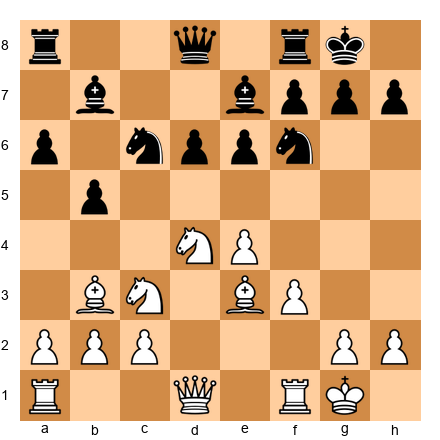 Chess Position