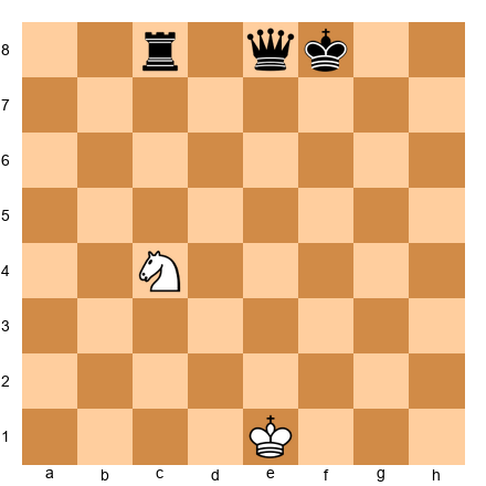 Chess Position