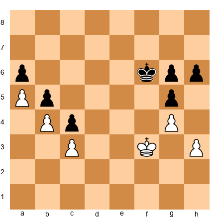 Chess Position