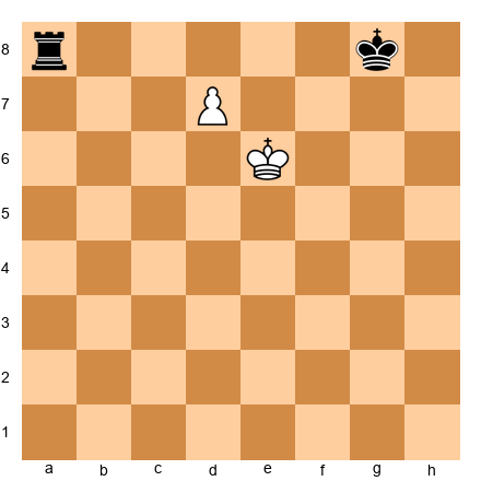 Chess Position