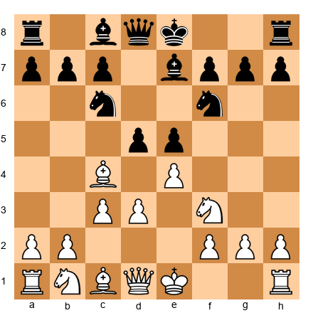 Chess Position