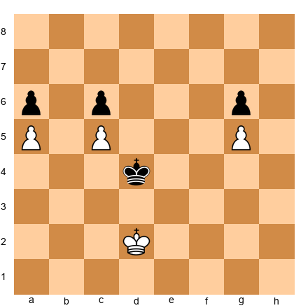 Chess Position