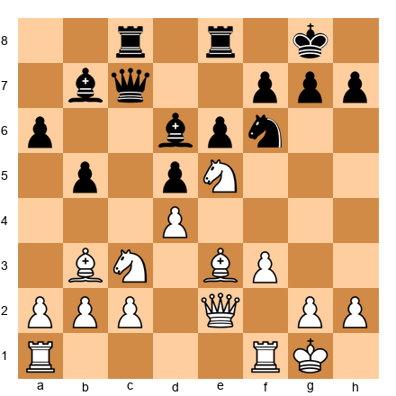 Chess Position