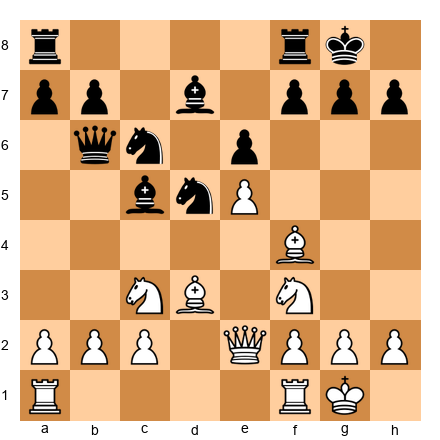 Chess Position