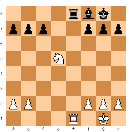 Chess Position