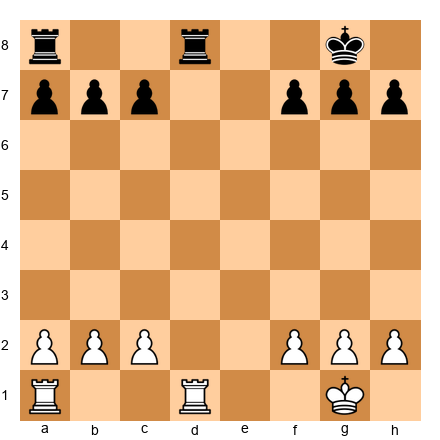 Chess Position