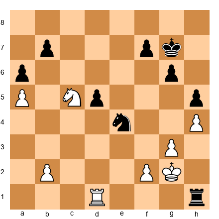 Chess Position