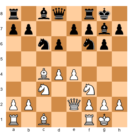 Chess Position