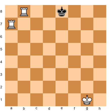 Chess Position
