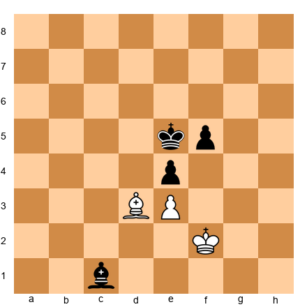 Chess Position