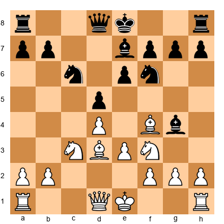 Chess Position