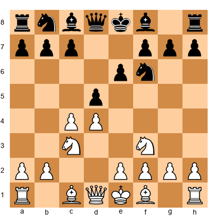 Chess Position