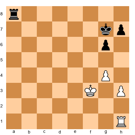Chess Position