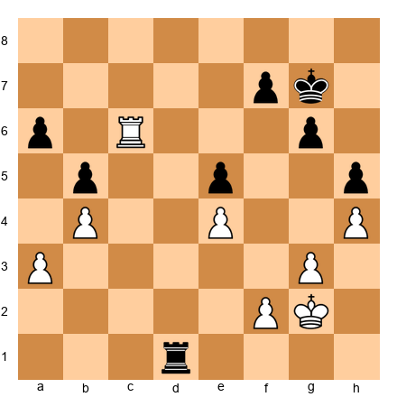 Chess Position