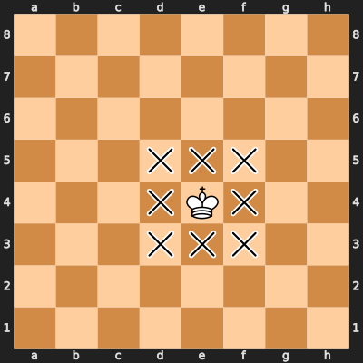 Chess Position